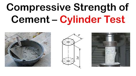 cement compression testing cylinders|how to calculate compression strength.